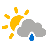 Scattered clouds with rain