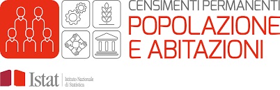 Censimento permanente della popolazione anno 2026